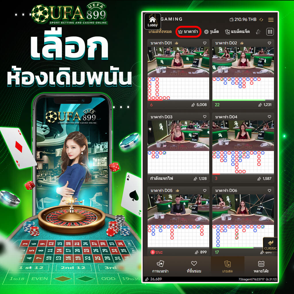 วิธีดูราคาบอล เคล็ดไม่ลับสำหรับเหล่านักเดิมพันมือใหม่ ห้ามพลาด